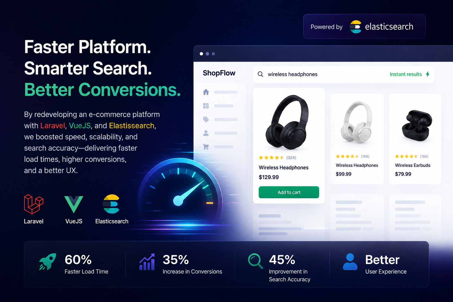 Large E-Commerce Solution Built with Laravel, VueJS, and Elasticsearch