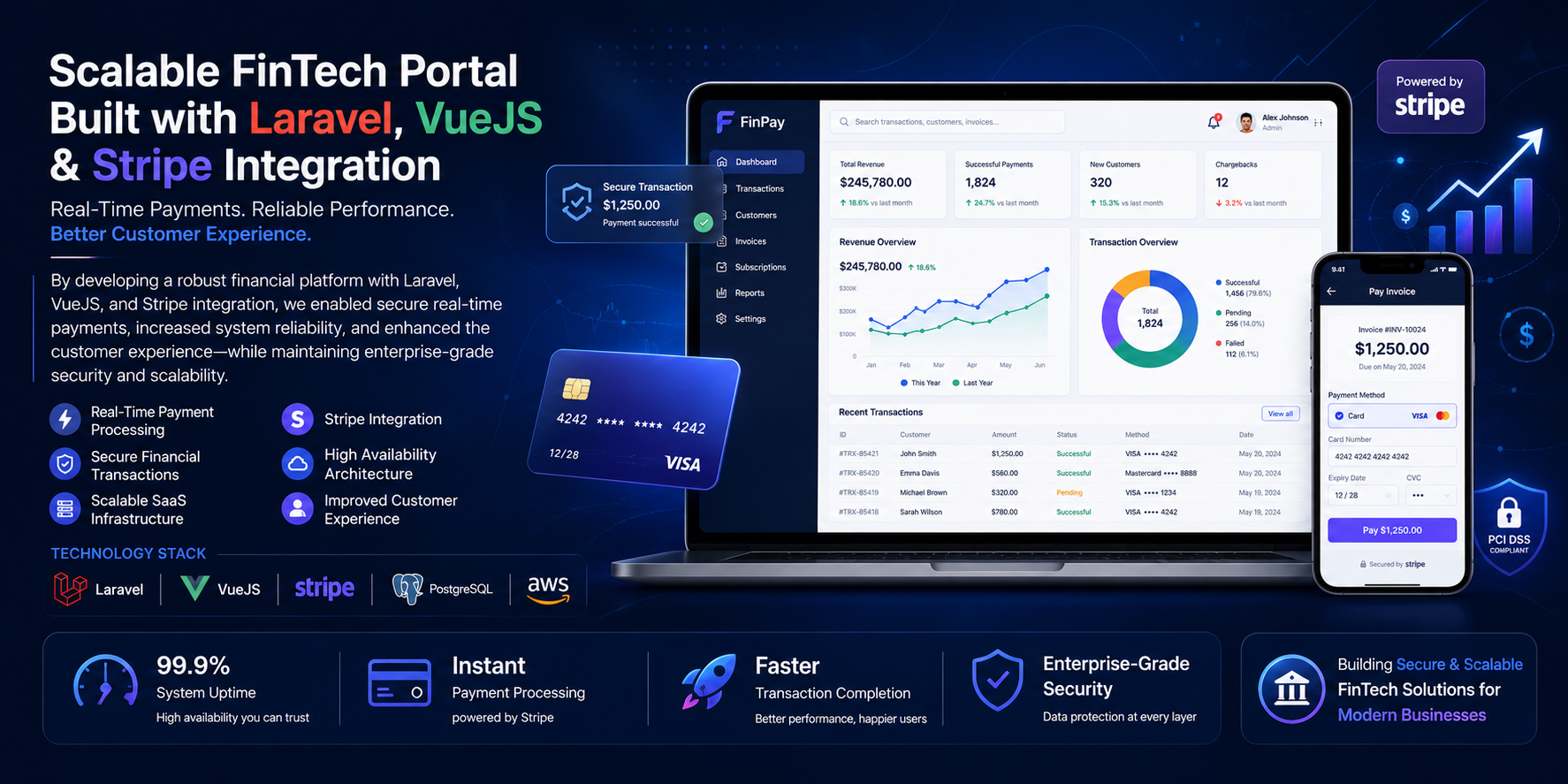 Scalable Fintech Portal Built with Laravel, VueJS, and Stripe Integration