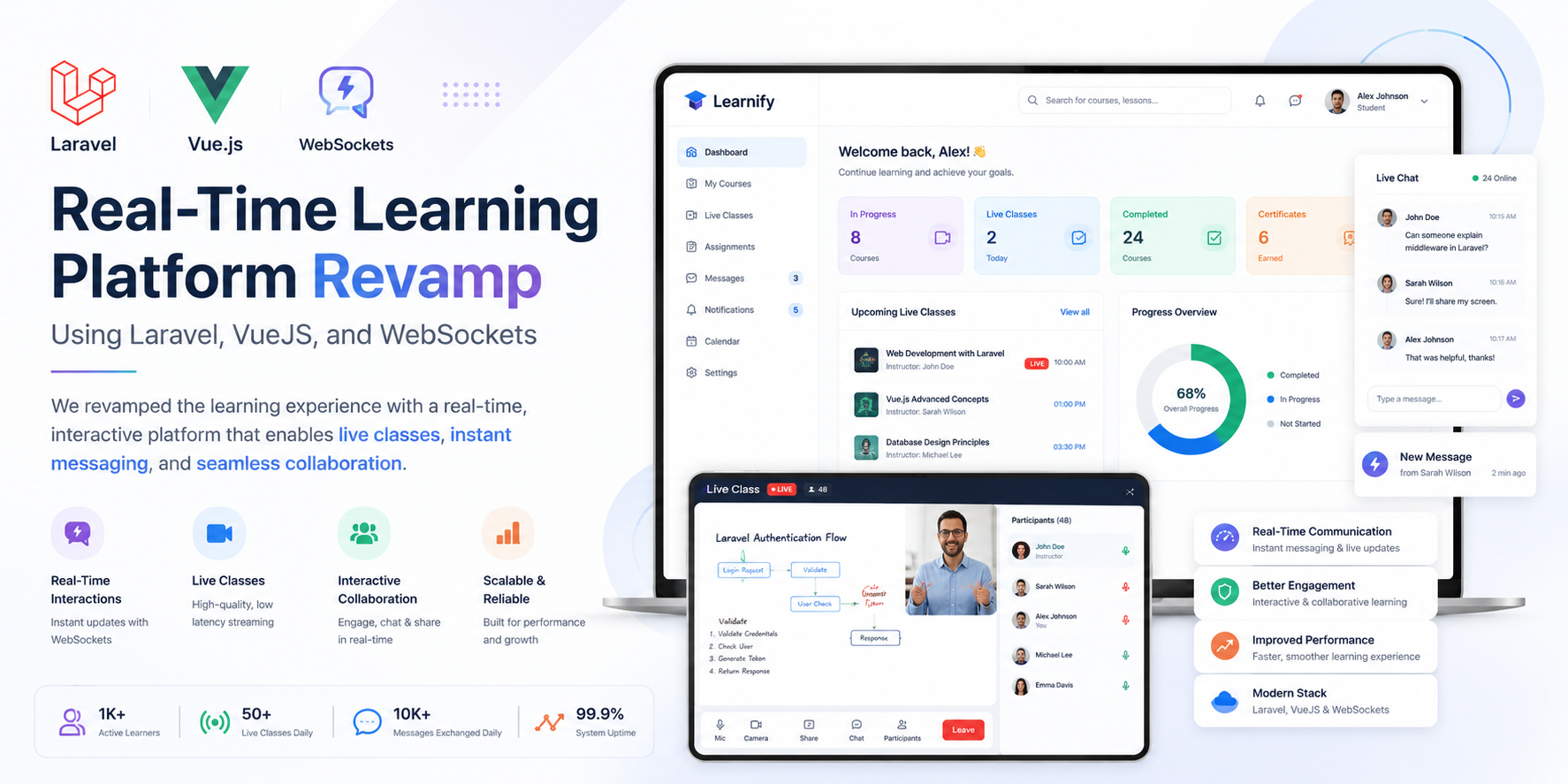 Real-Time Learning Platform Revamp Using Laravel, VueJS, and WebSockets